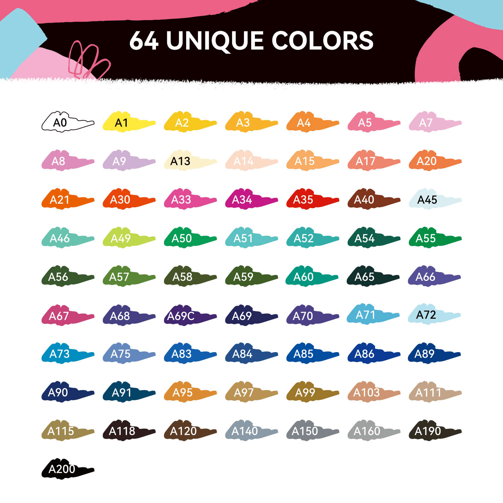 Arrtx 64 สีปากกาสีอะคริลิค,แปร - Copic Marker Classic บทวิจารณ์และราคา